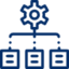 network network